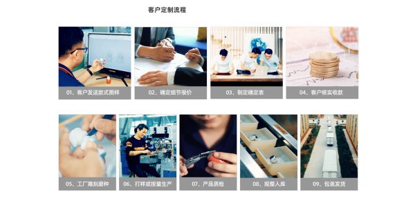 Unique Creation of Customized Payment Link For Resin Products - 画像 (4)
